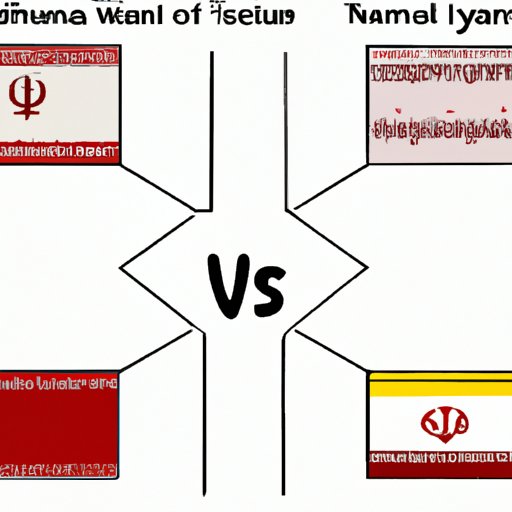 Comparing the Safety of Traveling to Iran with Other Countries in the Region