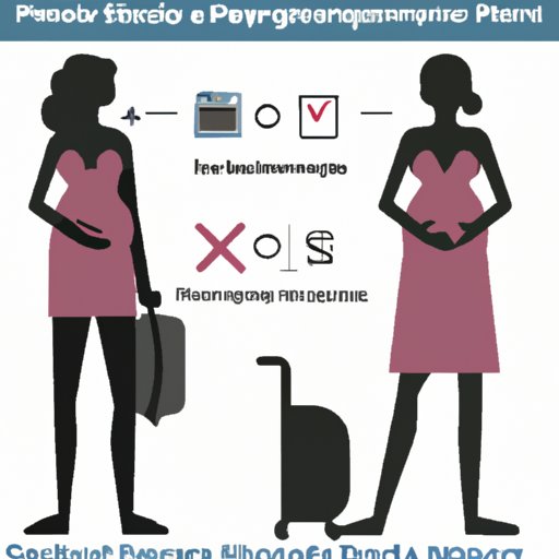 Comparing the Risks of Traveling Pregnant to Staying Home