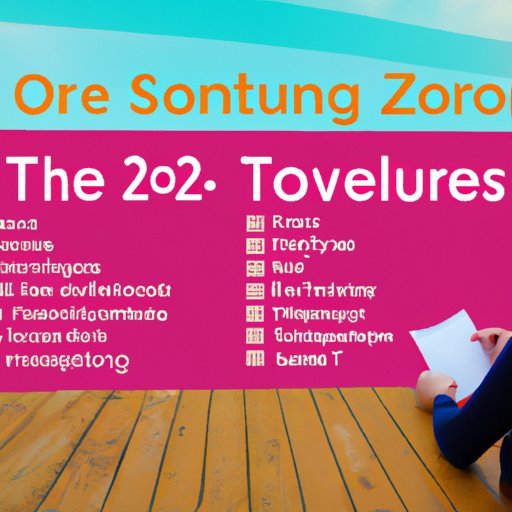 Examining the Safety of Travel in 2022: Pros and Cons