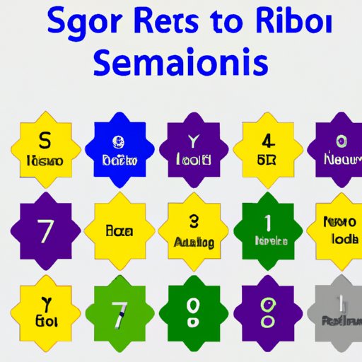 Review of Major Cities and Regions in Spain and Their Safety Ratings