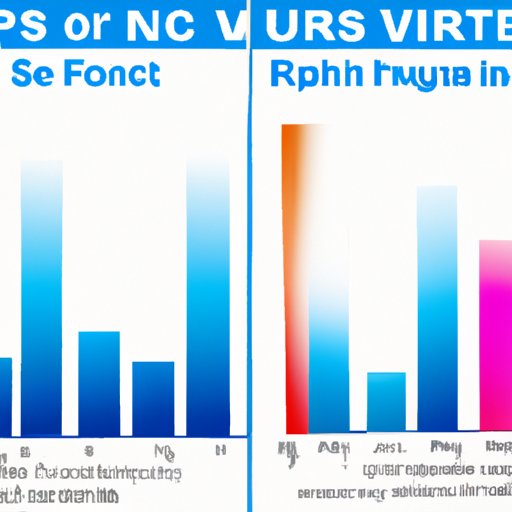 Comparison of Crime Rates in Spain vs Other Popular Tourist Destinations