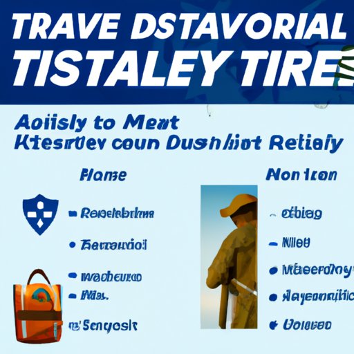 A Guide to Practicing Safe Travel in Australia