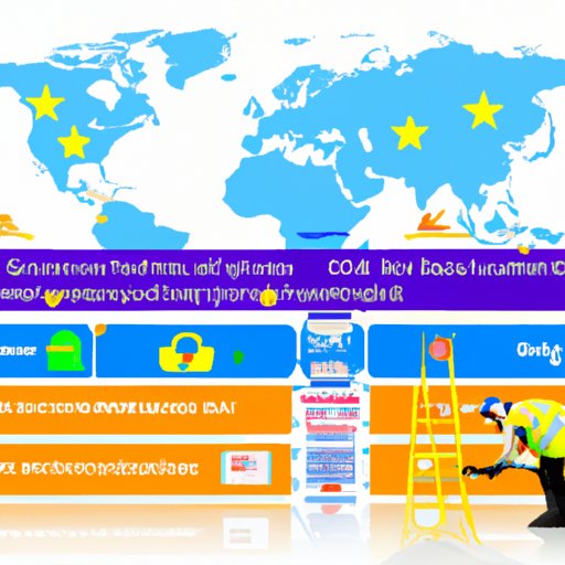 Examining Current Health and Safety Protocols in Place in European Countries