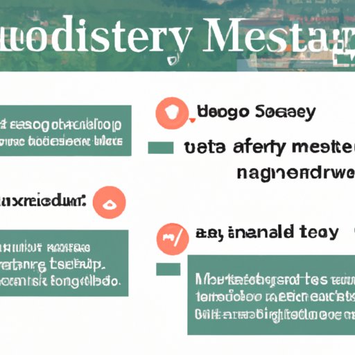 The Risks and Benefits of Visiting Hungary During the Pandemic