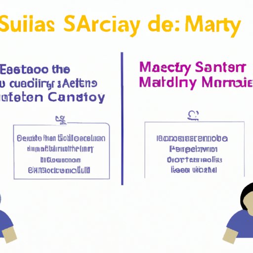 Comparing the Safety Standards for Maternity Care in Mexico and the US