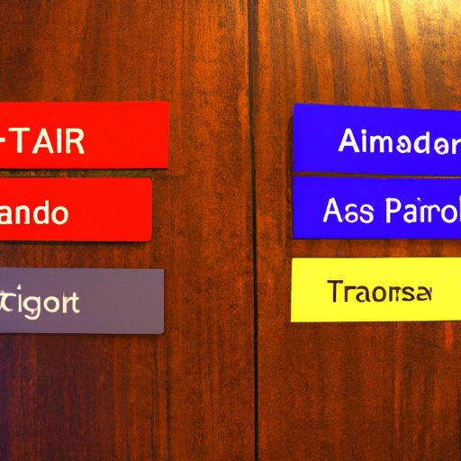 Compare the Risk of Traveling to San Antonio Compared to Other Cities