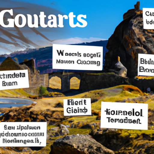 Highlighting the Experiences of Tourists Who Have Recently Visited Scotland