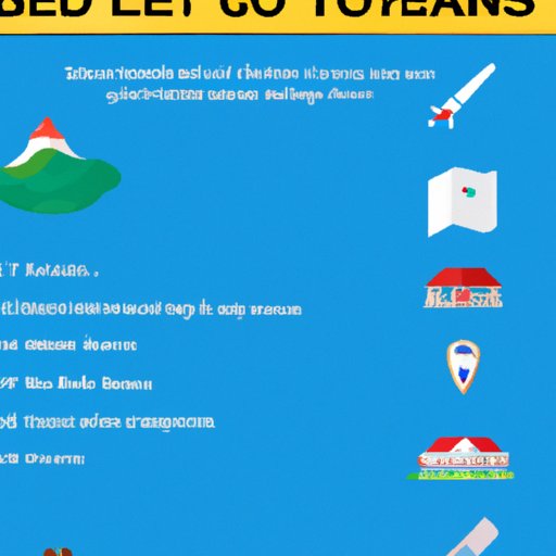 St Lucia: A Comprehensive Guide to Travel Safety