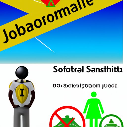 III. Examine the Security Measures Taken by Tourist Resorts in Jamaica