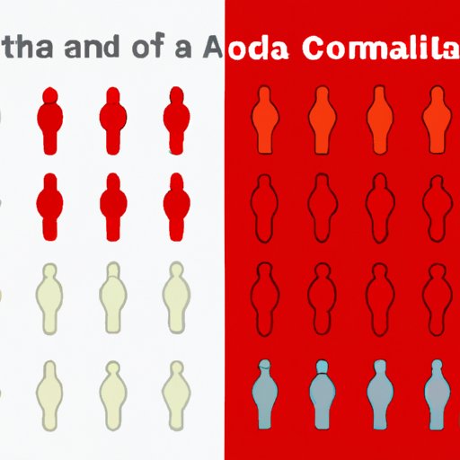 A Comparison of Individualism and Collectivism in Japan
