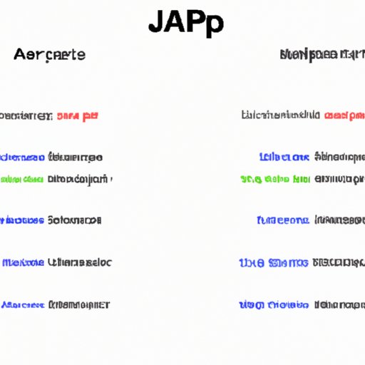 A Comparison of Free and Paid Versions of Jasper AI