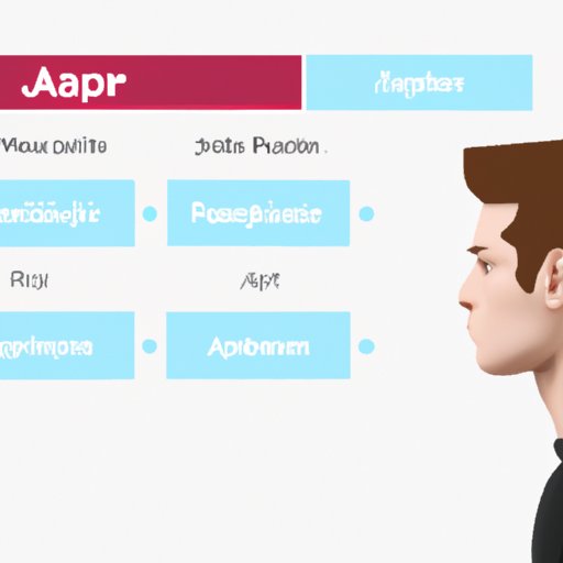 Investigating the Advantages and Disadvantages of Jasper AI