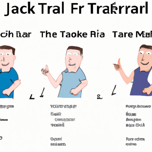 Comparison of Jeff Clark Trader with Other Market Traders