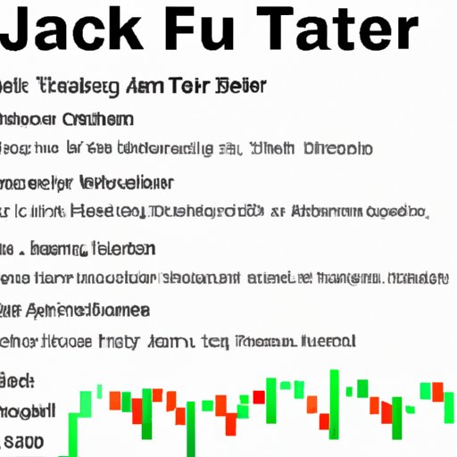 Summary of User Reviews of Jeff Clark Trader