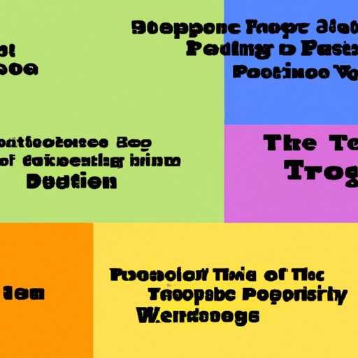 Analyzing the Impact of the Show on Pop Culture