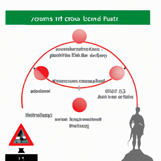 Introduction: Overview of the Safety Situation in Jordan