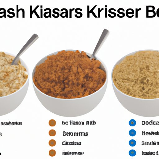 How Kashi Cereal Compares to Other Breakfast Options
