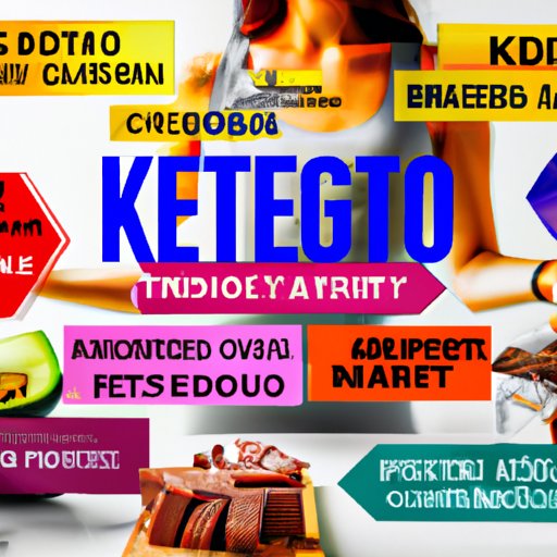 Health Risks Associated with the Keto Diet