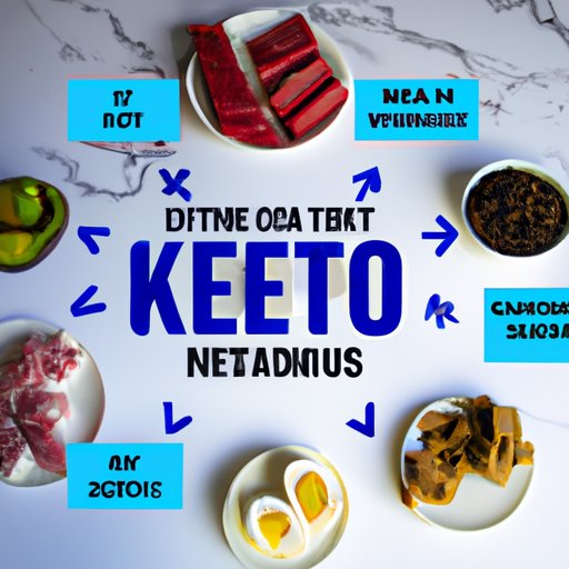Overview of the Keto Diet and its Benefits