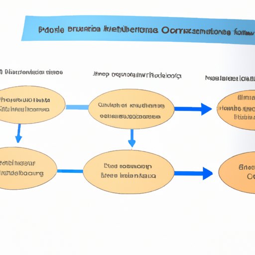 Analyzing the Role of Ketosis in Disease Prevention and Management
