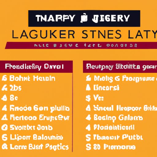 A Comprehensive Guide to Thanksgiving Hours at LA Fitness