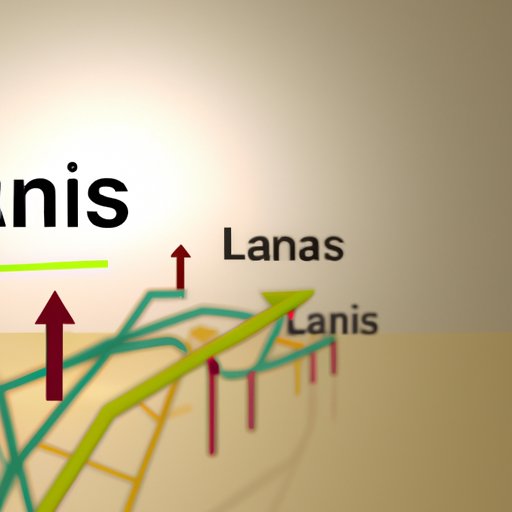 Analyzing LaneAxis as an Investment Opportunity
