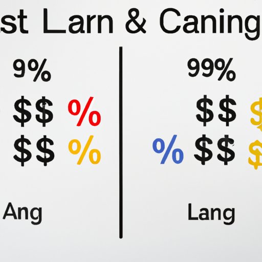 Comparing the Cost of Leasing vs Financing a Car
