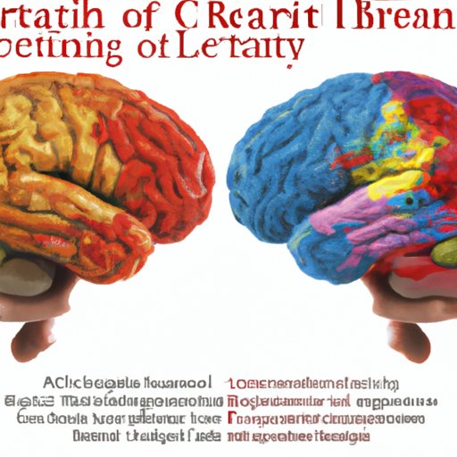 Analyzing the Impact of Left Brain Thinking on Creative Expression