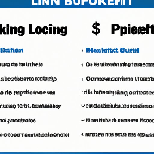 Cost vs Benefits of the LinkedIn Learning Program