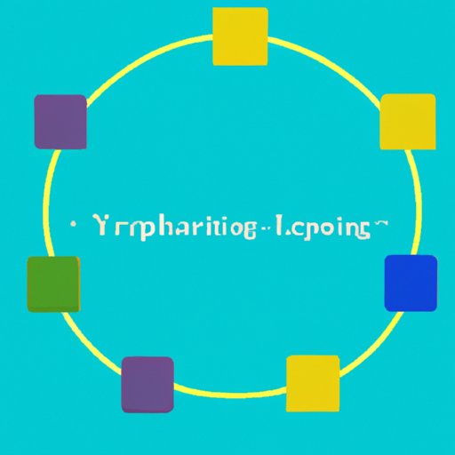 What to Consider Before Investing in Loopring