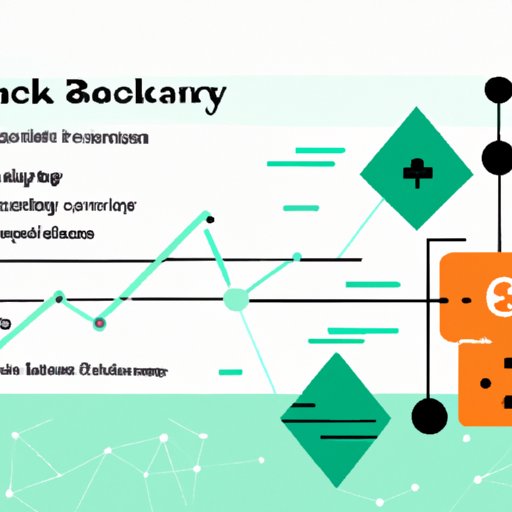 Exploring the Risk Factors Associated with Investing in Lucky Block Crypto