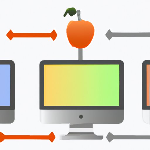 Comparison of Mac of All Trades to Other Similar Services