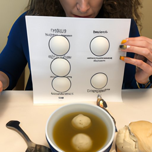 Examining the Nutritional Content of Matzo Ball Soup