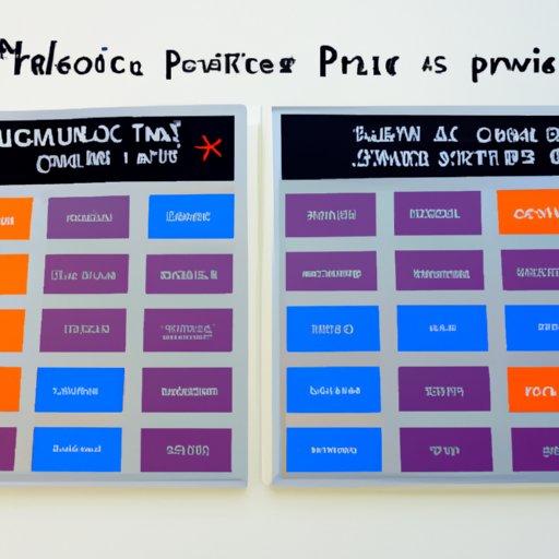 Pros and Cons of Using the Media Science Panel