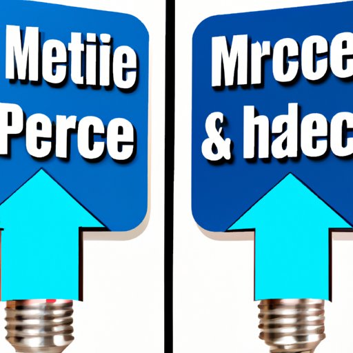 Exploring the Pros and Cons of Medicare Price Hikes