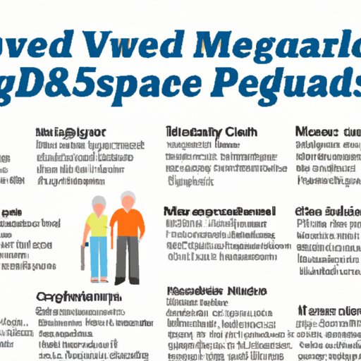 An Overview of the Benefits and Drawbacks of Medicare at Age 65