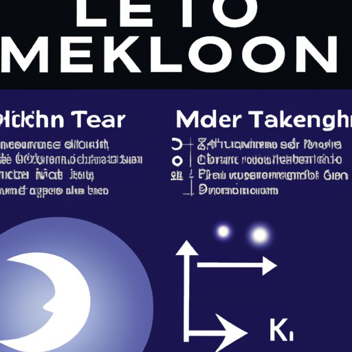 How to Safely Use Melatonin for Sleep