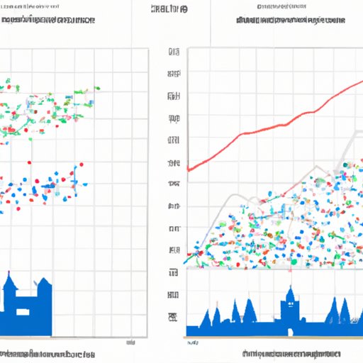 Comparing Crowd Levels at Disney World During Memorial Day Weekend to Other Times of the Year
