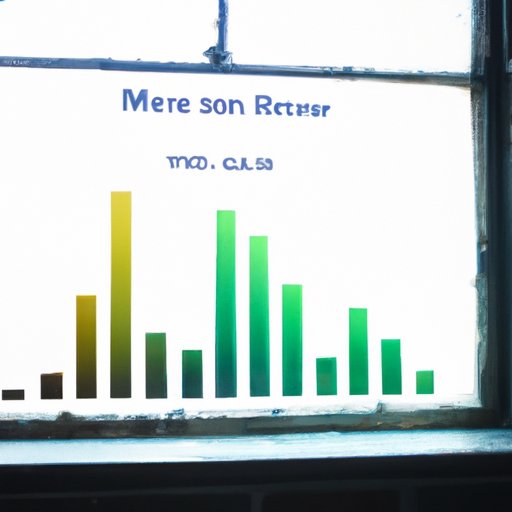Examining the Performance of Metaverse ETF Over Time