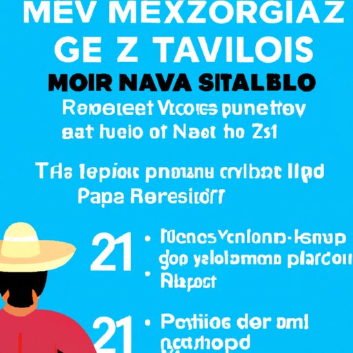 Safety Tips for Traveling to Mexico in 2022