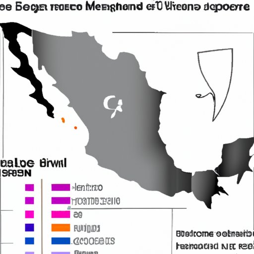 Exploration of Local Crime Rates in Mexico