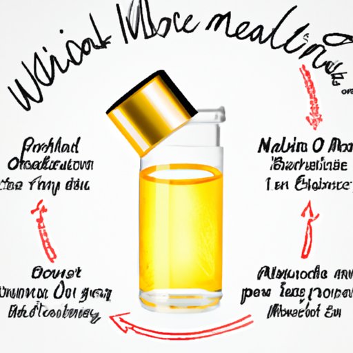 How Mineral Oil Can Impact Your Skin