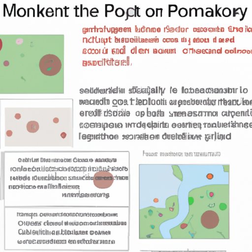 Case Study of a Monkeypox Outbreak in a Local Community