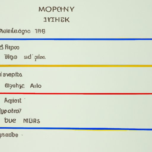 Historical Analysis of Monkeypox Outbreaks