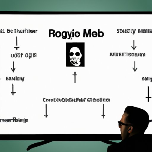 Analyzing the Critical Reception of the Final Season of Mr. Robot