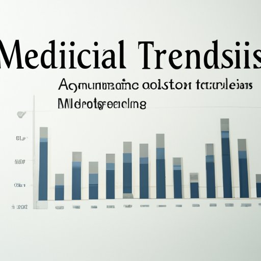 Analysis of Current Trends in Music Technology
