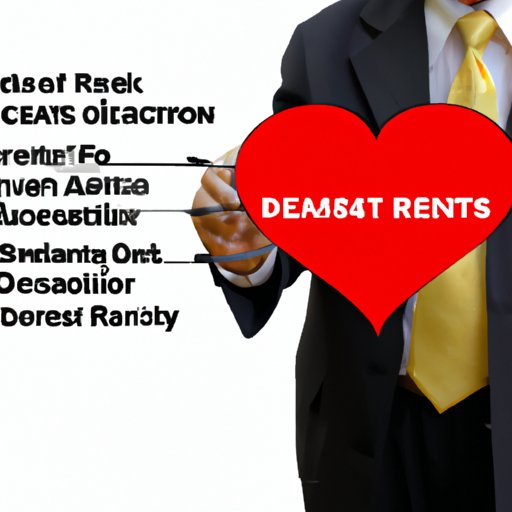 Assessing Your Risk Factors for Heart Disease