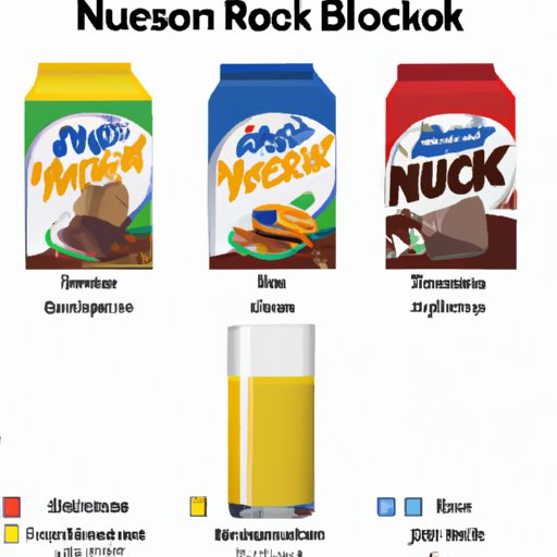 Comparing Nesquik to Other Popular Breakfast Drinks