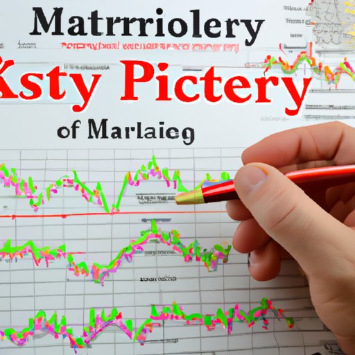 Examining Historical Market Performance to Make Predictions