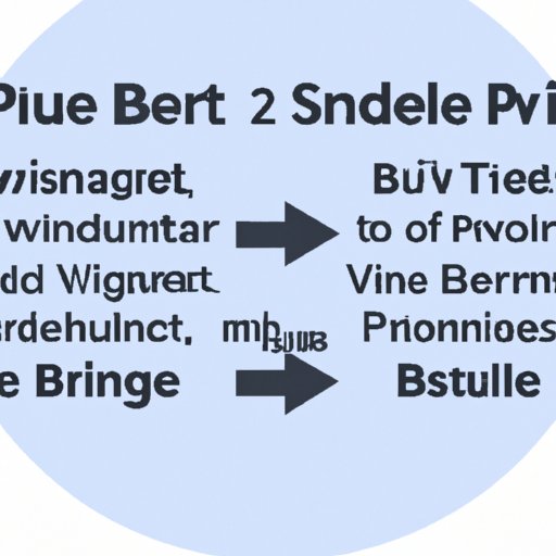 Exploring the Benefits of Trading In vs. Selling to a Private Buyer